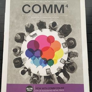 Comm 4 speech communication